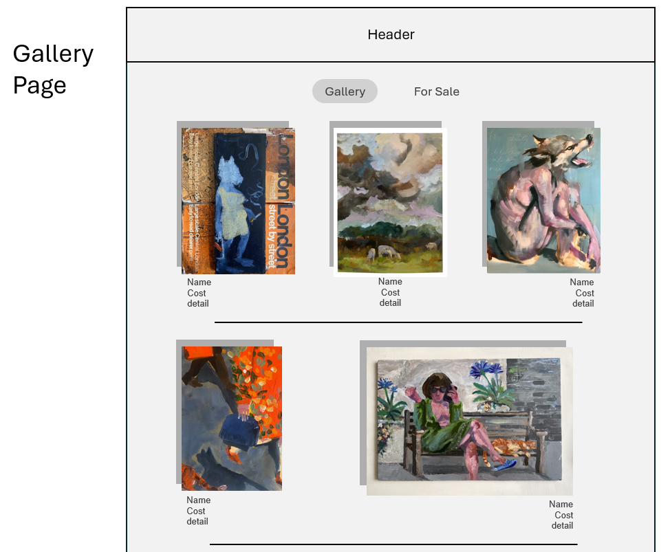 A 'Gallery' page design showing five artworks for sale
